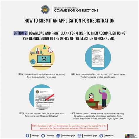 COMELEC Registration in 2024: Requirements and .